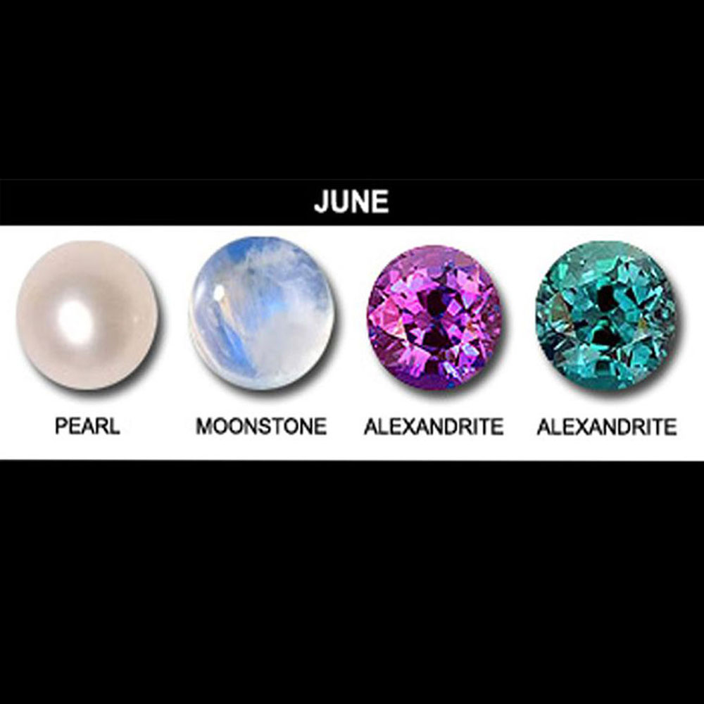 Birthstones Alexandrite